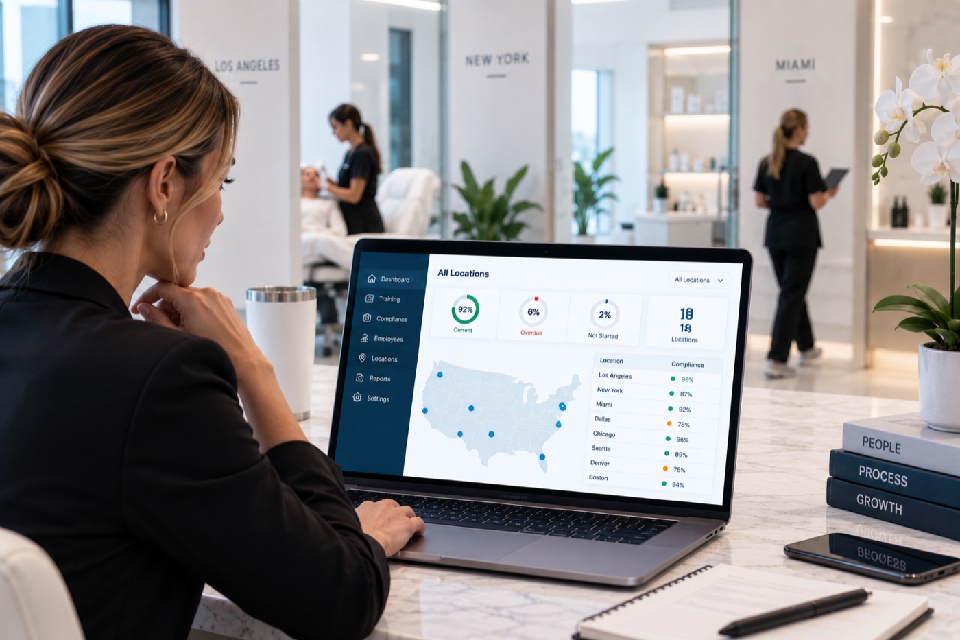 A leader reviewing an All Locations dashboard on a laptop — 92% current, 6% overdue, 2% not started across 18 locations — with a US map and a per-location compliance list for Los Angeles, New York, Miami, Dallas, Chicago, Seattle, Denver and Boston.