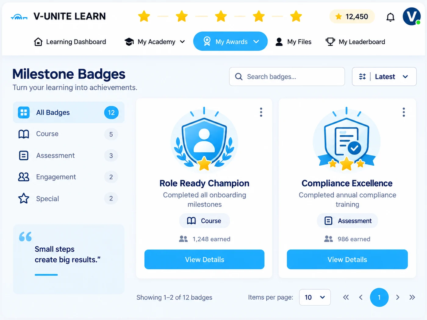 The V-Unite Learn Milestone Badges page: badge categories and the Role Ready Champion and Compliance Excellence badges, with how many learners earned each